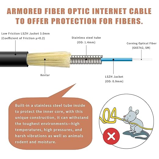 200 Meters Low Friction Outdoor Armored SC/APC to SC/APC Fiber Optic Internet - Image 3