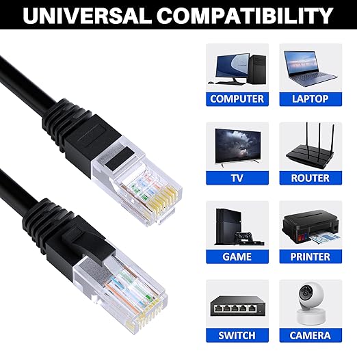 Cat5e Ethernet Cable 300 FT, Long Cat 5e Internet Cable, Standard RJ45 Connector - Image 5