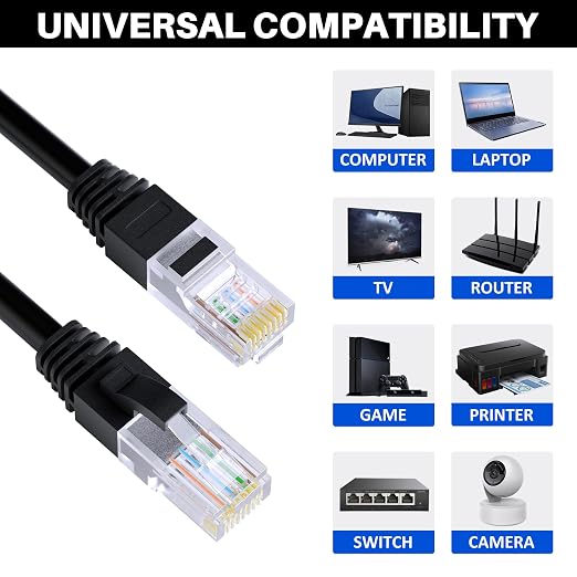 Cat5e Ethernet Cable 100 FT, Long Cat 5e Internet Cable, Standard RJ45 Connector - Image 5
