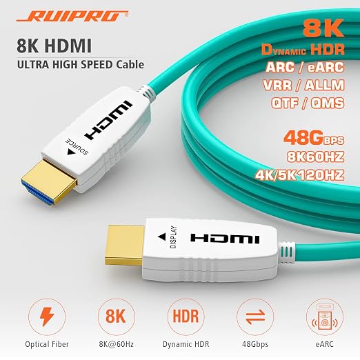 RUIPRO 8K Fiber Optic HDMI Cable 25 Feet 48Gbps 8K60Hz 4K120Hz Dynamic HDR eARC - Image 2
