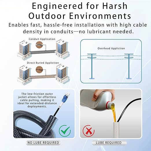 15M/49FT Outdoor Armored LC to LC Fiber Optic Cable, 4 Core OS2 Single Mode - Image 3