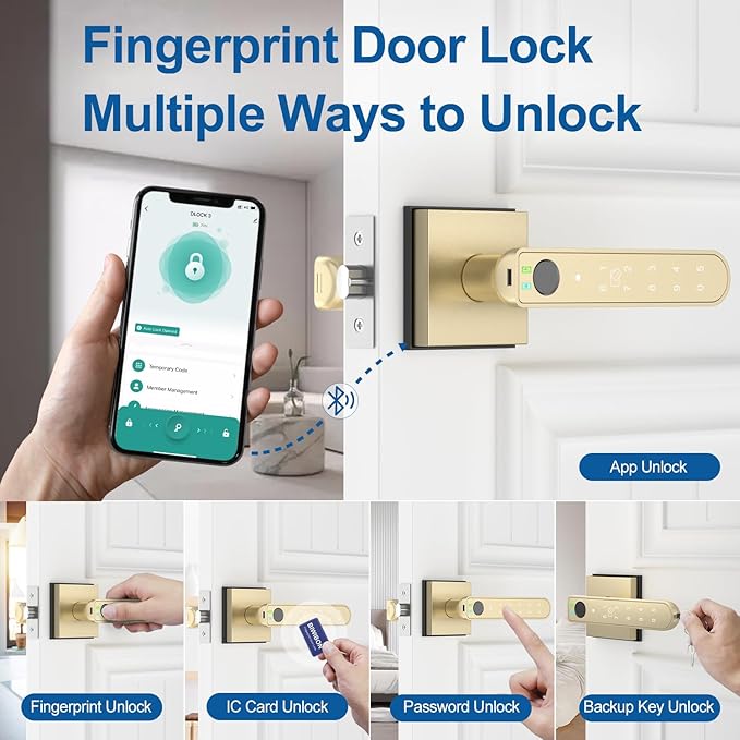 BIWIBON Fingerprint Door Lock, 5 in 1 Finger Print Door Knob - Image 2