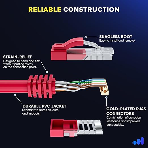 Maximm Cat 6 Ethernet Cable - 50 ft - Image 3