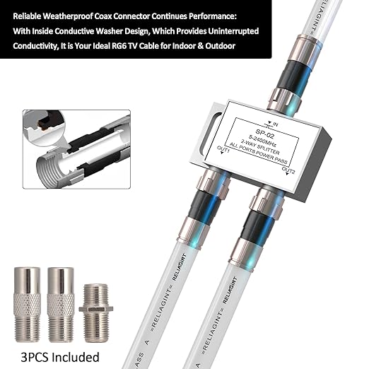 10ft RG6 Coaxial Cable White, 75 Ohm Coax Cable - Image 3