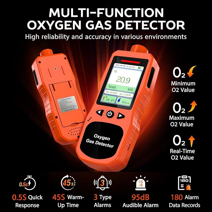 Portable Oxygen Detector 0-30%, Rechargeable O2 Monitor - Image 4