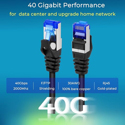 Rapink Patch Cables Cat8 7ft 24 Pack Slim, Cat8 Ethernet Patch Cable 40G Support - Image 3