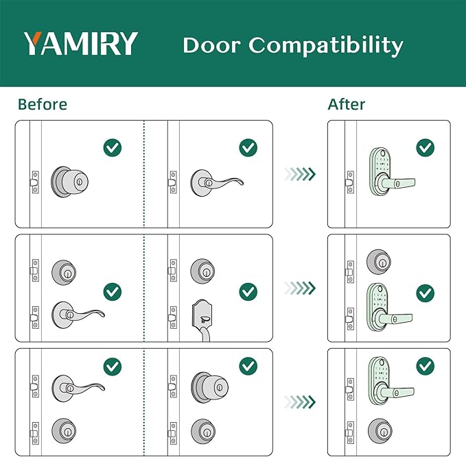 Smart Door Handle Lock with Keypad: Yamiry Fingerprint Smart Knob - Image 6