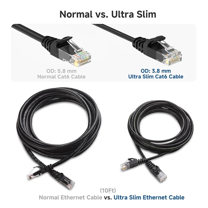 Cable Matters 10Gbps 5-Pack Snagless Short Cat 6 Ethernet Cable - 3ft - Image 4