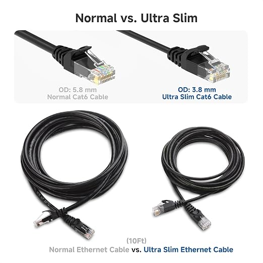 Cable Matters 10Gbps Snagless Short Cat 6 Ethernet Cable - 3ft - Image 4
