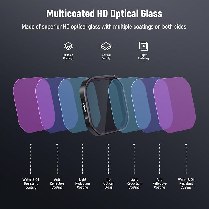 NEEWER 4 Pack ND & Polarizer Filter Set Compatible - Image 5