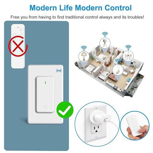 GreenCyle 4 Plug-in Light Switches - Image 3