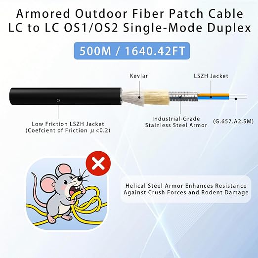 500M/1640FT LC to LC Armored Outdoor Fiber Optic Cable, Single Mode Duplex - Image 2