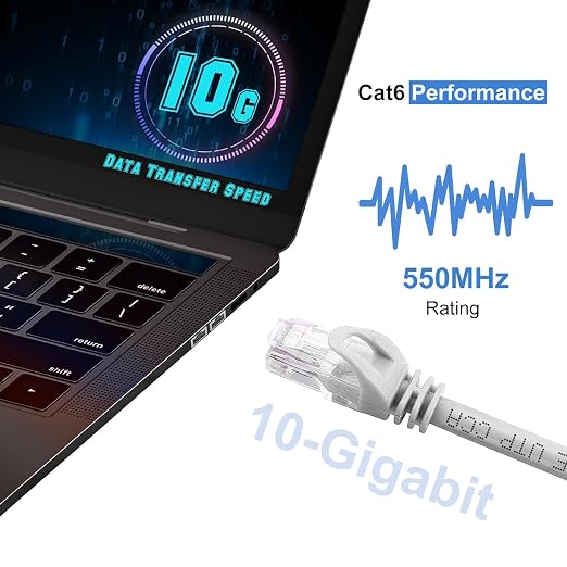 CAT 6 5FT Ethernet Cable, Indoor High-Speed 10Gbps Snagless CAT6 Ethernet Cable - Image 2