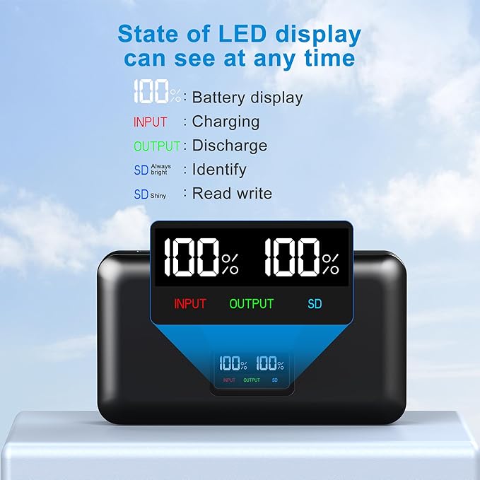 LP-E17 Camera Battery Multifunctional Charger Set Compatible - Image 4