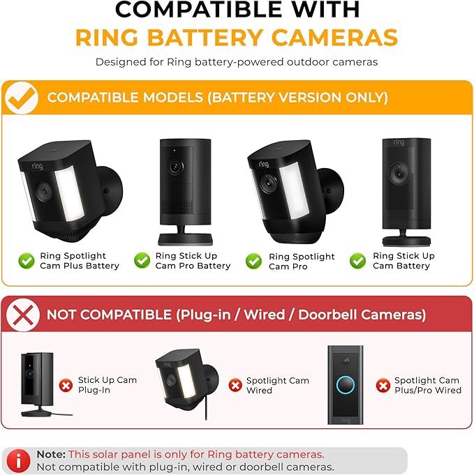8W Solar Panel for Ring Camera, Spotlight Cam Battery, Includes Barrel Plug to - Image 5