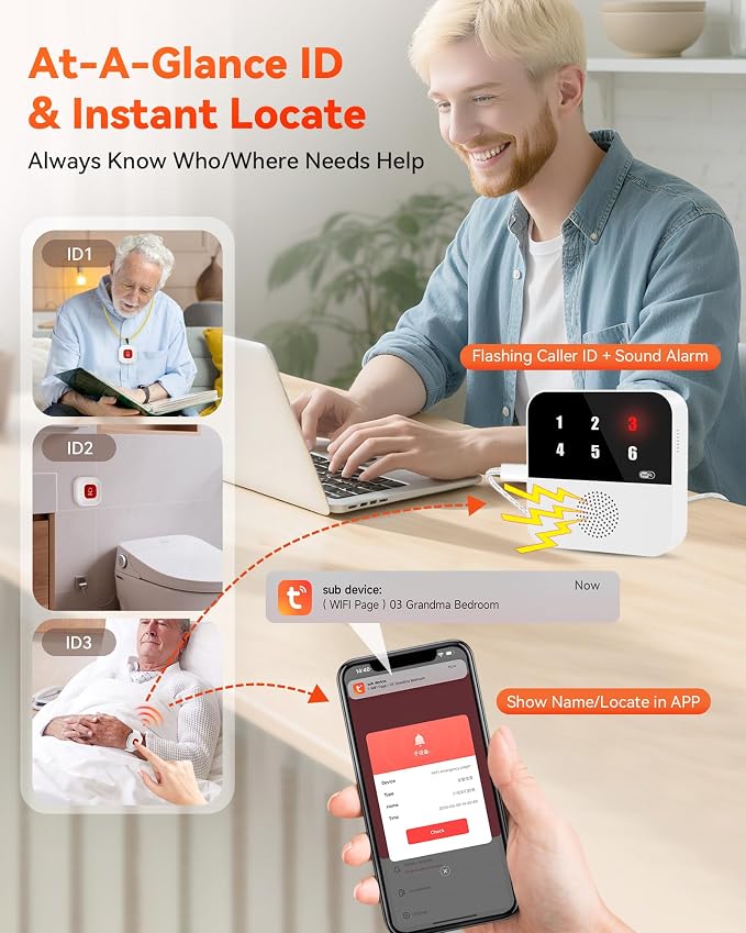 PILSAMAS WiFi Caregiver Pager - Image 4