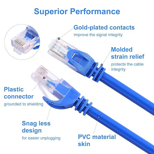 CAT 6 10 ft Ethernet Cable, Indoor High-Speed 10Gbps Snagless Long CAT6 10FT - Image 6