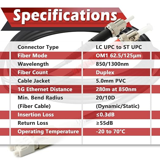 15ft / 5m Outdoor Armored OD-5mm OM1 LC to ST Fiber Cable, LC-ST Fiber Optic - Image 5