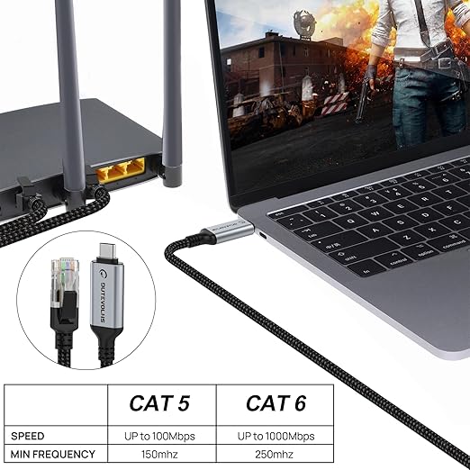 USB C to Ethernet Cable 3.3FT, Type C to RJ45 Nylon Cord, Gigabit Directly - Image 5