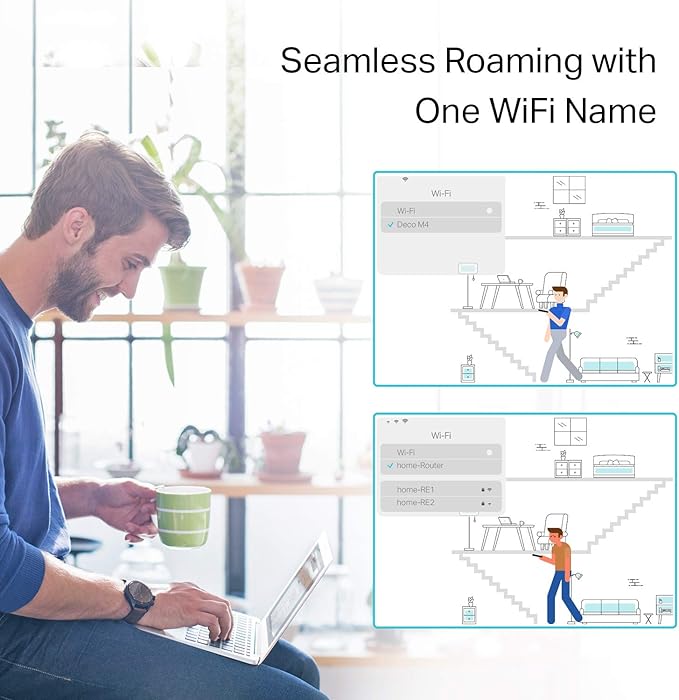 TP-Link Deco S4 Whole Home Mesh WiFi System - Image 3