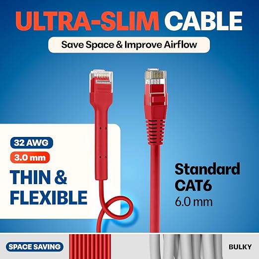 Everest Ultra Slim Cat6a Ethernet Patch Cables 15ft Red - Image 4