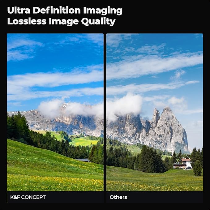 49mm Circular Polarizers Filter, K&F CONCEPT 49MM Circular Polarizer Filter HD - Image 3