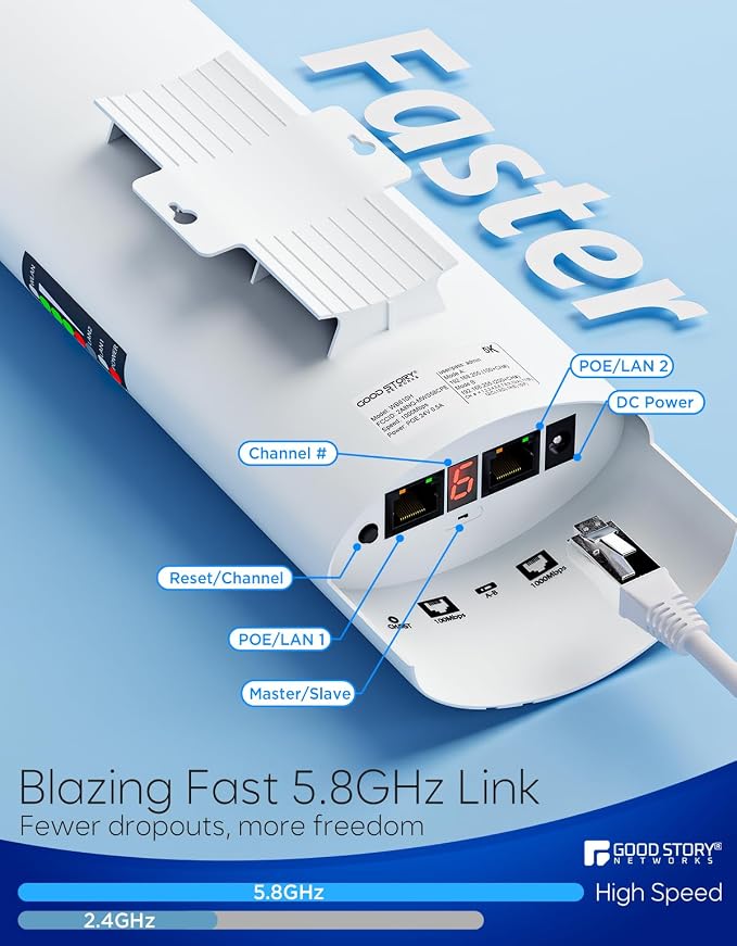 Wireless Bridge Point to Point Outdoor WiFi, Wireless Network Expansion Kit - Image 8