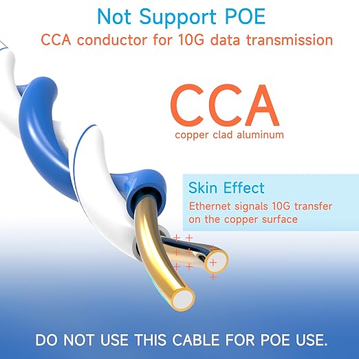 Cat6 Ethernet Cable 1000FT Channel Test Pass, Cat6 1000ft Ethernet Cable 23AWG - Image 4