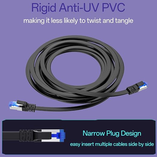 Cat8 Flat Ethernet Cable 35 FT Indoor & Outdoor, Invisable Ultra-Thin Ethernet - Image 6