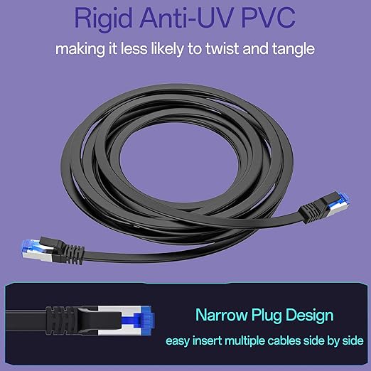 Cat8 Flat Ethernet Cable 15 FT Indoor & Outdoor, Invisable Ultra-Thin Ethernet - Image 6