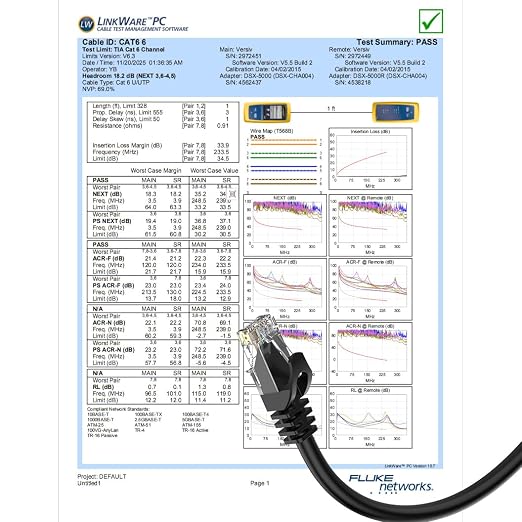 CAT6 Ethernet Cable 250FT 23AWG High Speed 500MHz 10Gbps Transmission Speed - Image 7