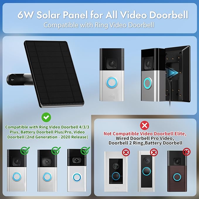6W Solar Panel for Ring Doorbell, Solar Panel for Latest Model Video Doorbell - Image 2