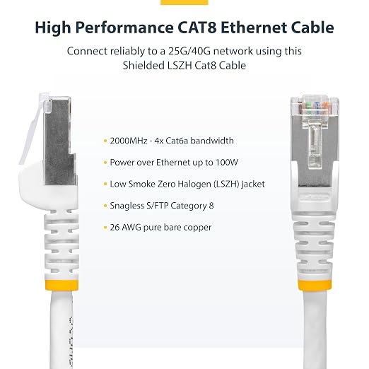 StarTech.com 3ft White CAT8 Ethernet Cable, Snagless RJ45, 100W PoE++, 26AWG - Image 2