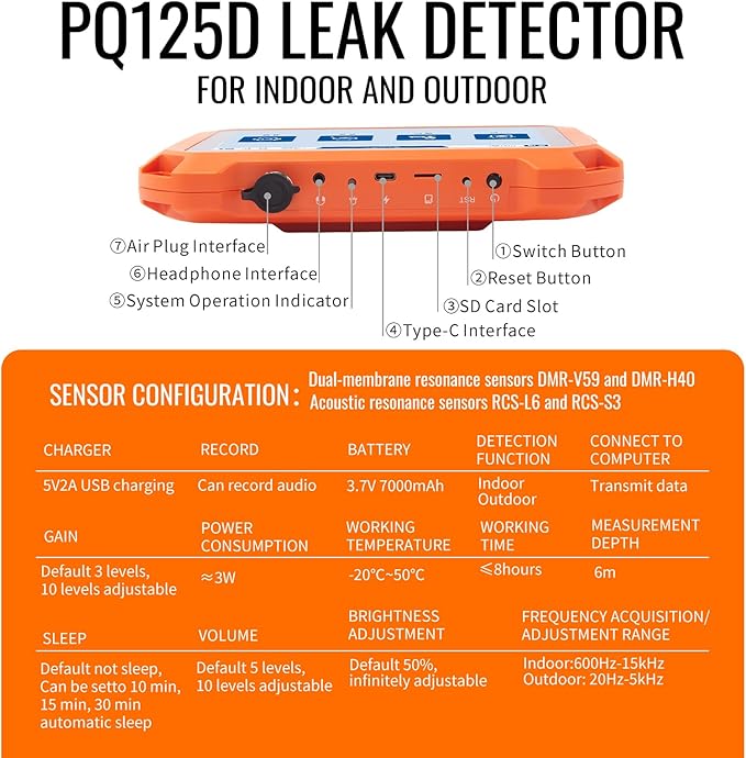 Underground Water Leak Detectors - Image 5