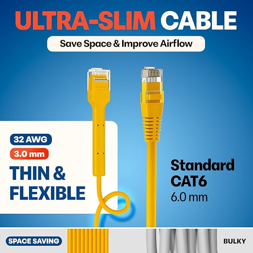 Everest Ultra Slim Cat6a Ethernet Patch Cables 1.5ft Yellow - Image 4