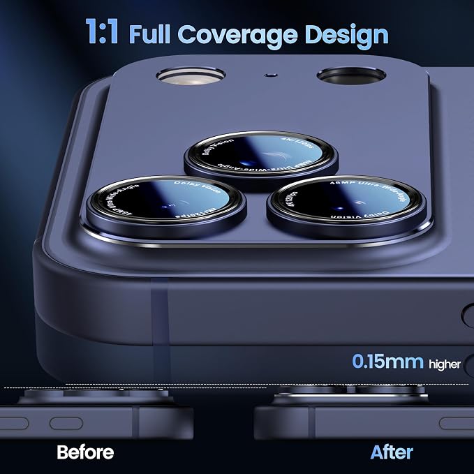CACOE Camera Lens Protector for iPhone 17 Pro - Image 3