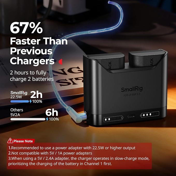 SMALLRIG LP-E6NH Camera Battery Set - Image 3