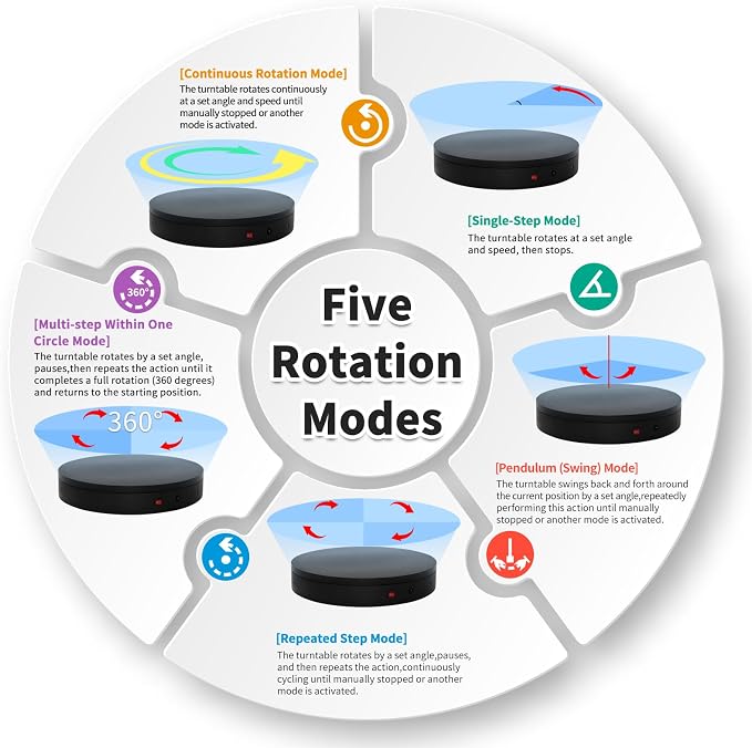 Programmable Motorized Electric Turntable Command-Controlled Rotating Platform - Image 2