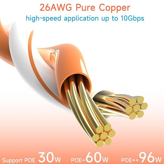 Cat6 Ethernet Patch Cable 7 ft, Cat6 - Image 5