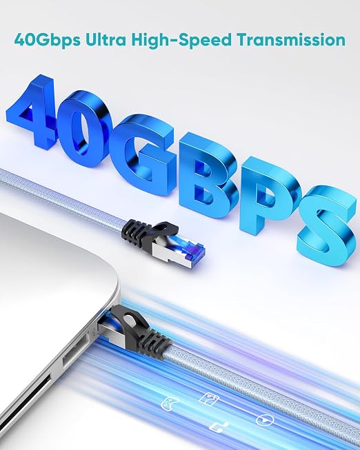 BUSOHE Cat 8 Ethernet Cable 6 FT 10 Pack, Nylon Braided High Speed Heavy Duty - Image 2