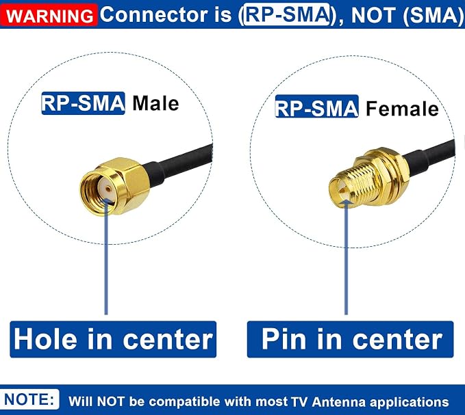 Bingfu RP-SMA Male to RP-SMA Female Bulkhead Mount RG174 WiFi Antenna Extension - Image 2