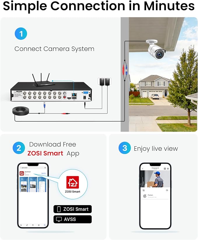 ZOSI 16CH Security Camera System - Image 5