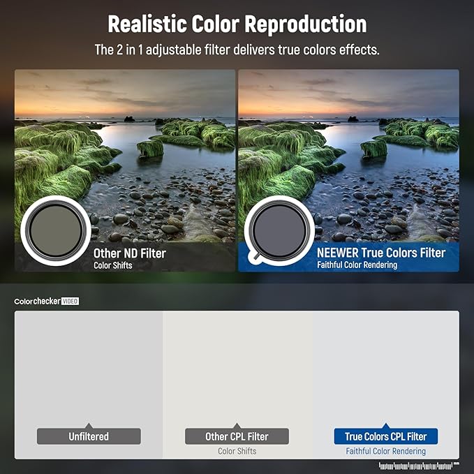 Neewer True Colors 77mm Variable ND2-32 & CPL - Image 3