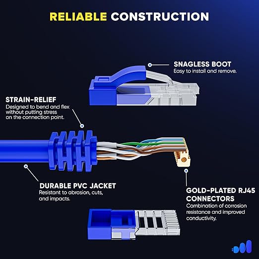 Maximm Cat 6 Ethernet Cable 15 Ft, Cat6 Cable, LAN Cable, Internet Cable - Image 3
