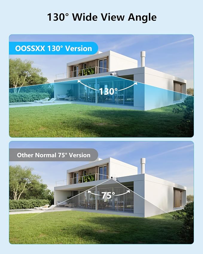 Wireless WiFi Outdoor Security Camera System - Image 3