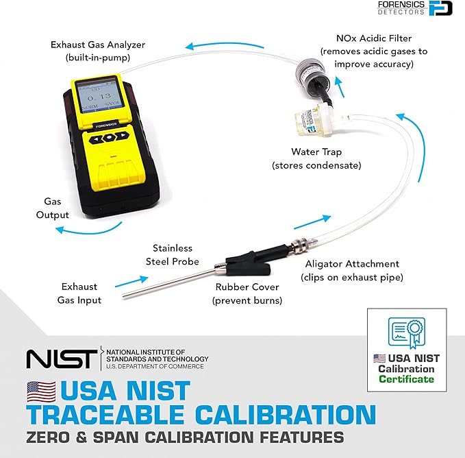 Exhaust Gas Analyzer Carbon Monoxide by Forensics Detectors | Motorcycle - Image 3