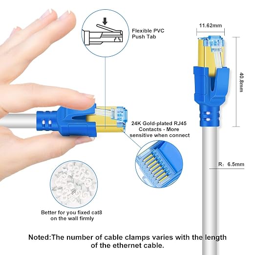 Cat 8 Ethernet Cable 35 ft, Heavy Duty Direct Burial High Speed 26AWG 40Gbps - Image 2