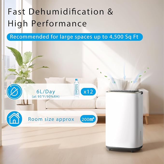3000 Sq.Ft Dehumidifier for Basement - Image 4
