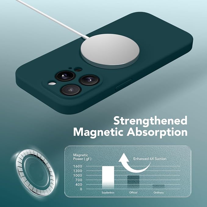 Magnetic for iPhone 15 Pro Case, Compatible - Image 3