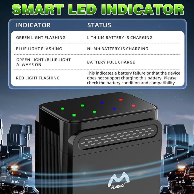Rechargeable AA Batteries Lithium - Image 7